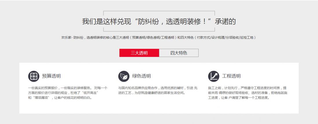 成都恒大歡樂家裝飾工程公司裝修網(wǎng)站建設